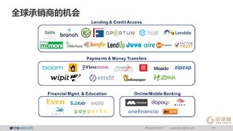 CB Insights、互聯(lián)網(wǎng)數(shù)據(jù)中心與199it 洞悉數(shù)字時代的三大數(shù)據(jù)服務(wù)支柱