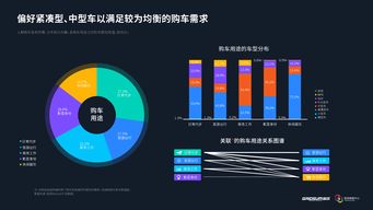汽車網站與互聯網數據資訊中心的融合 199it如何賦能汽車行業數據服務